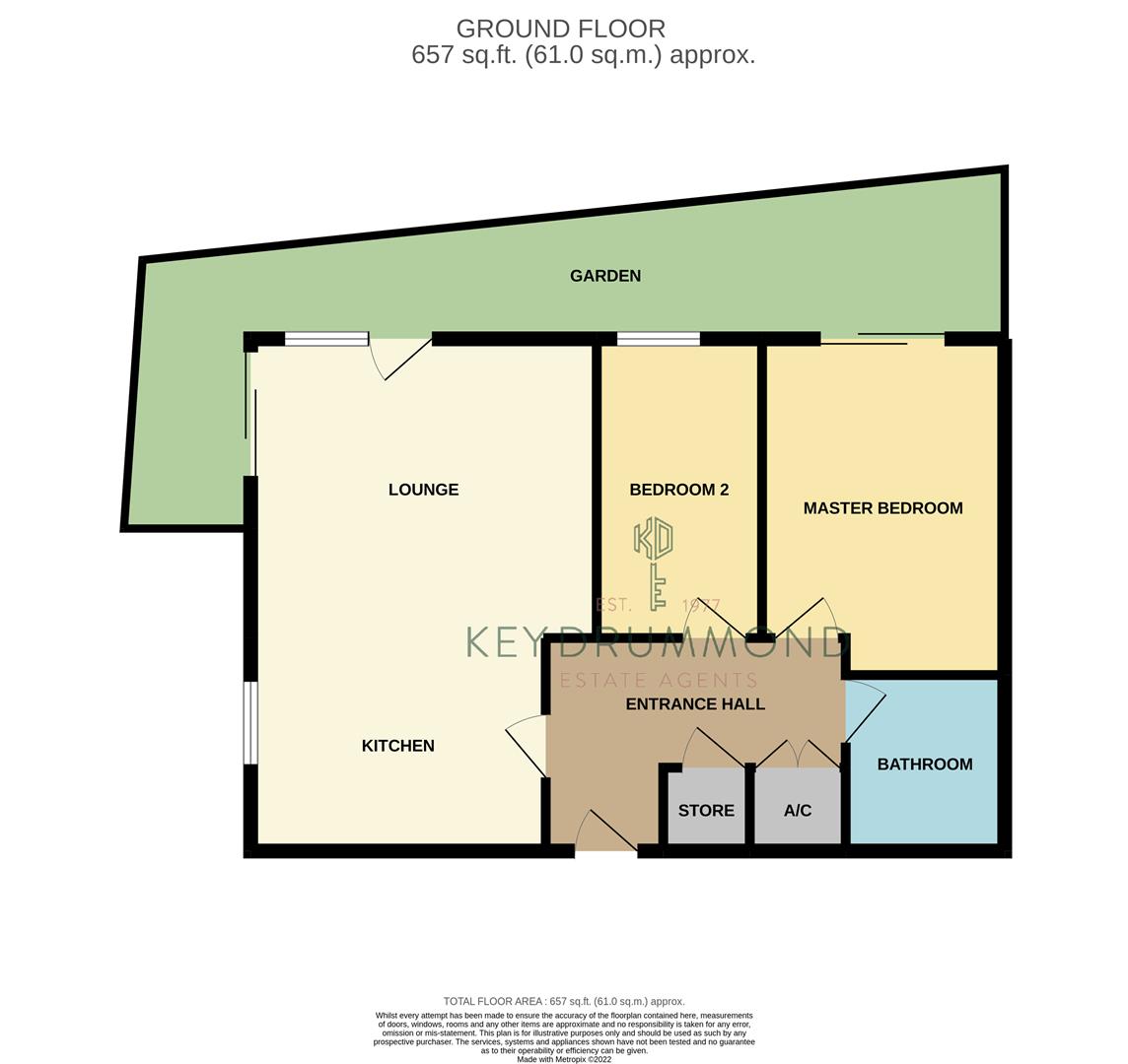 2 Bedroom Apartment Ringwood Road, Parkstone, Poole